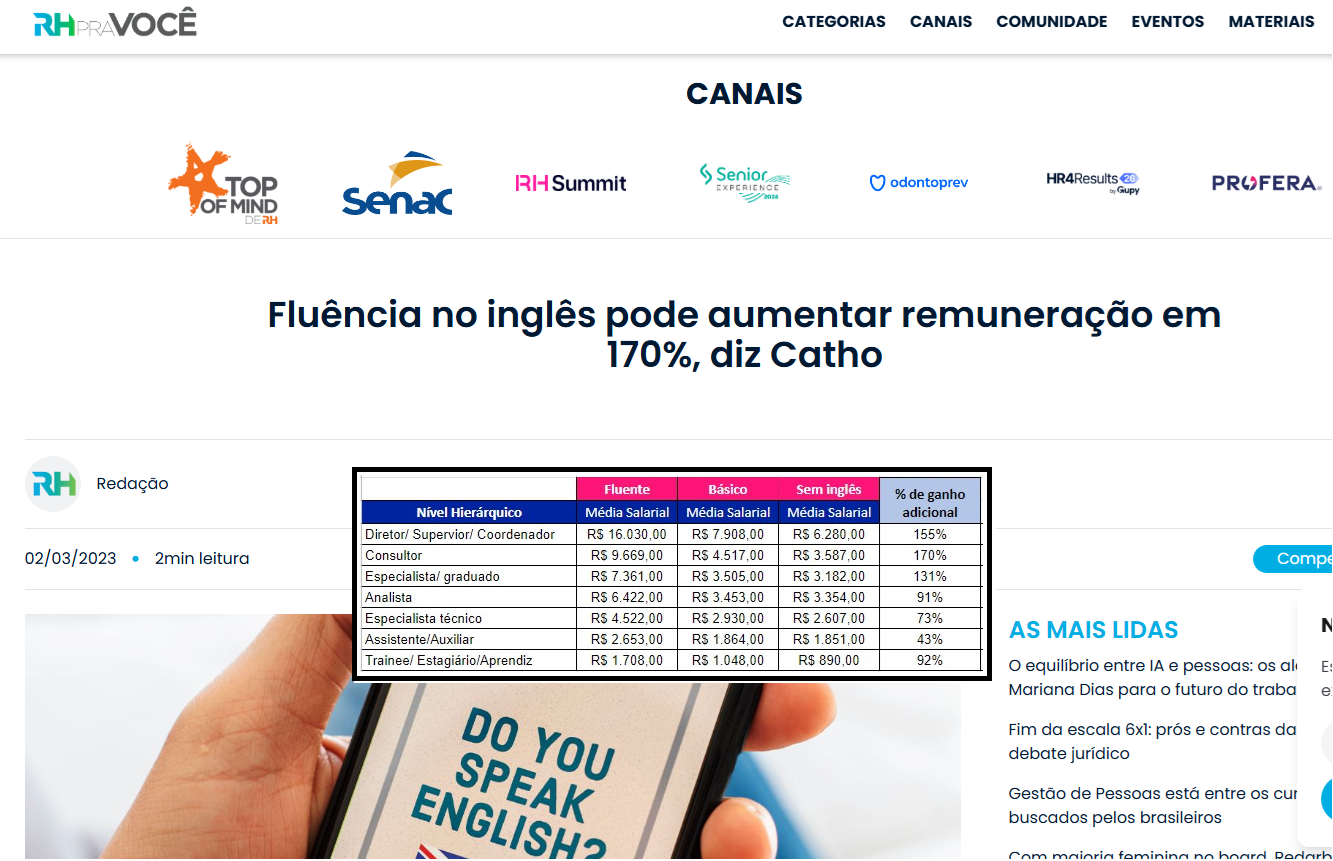 RH Pra Você: Fluência no inglês pode aumentar remuneração em 170%